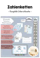 Vorschau - Unterrichtsreihen - Zahlenketten erforschen – komplette Unterrichtsreihe für den Mathematikunterricht - Deckblatt