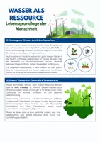Vorschau - Arbeitsblätter - Wasser als Ressource - Lebensgrundlage der Menschheit - Seite 2