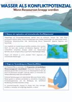 Vorschau - Arbeitsblätter - Wasser als Konfliktpotenzial - Wenn Ressourcen knapp werden - Seite 2
