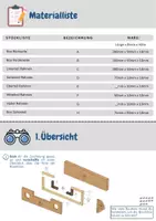 Vorschau - Unterrichtsreihen - Wie baue ich eine Boombox? - Komplettes Projektpaket - Seite 3