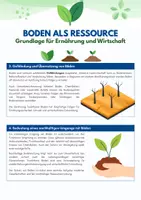 Vorschau - Arbeitsblätter - Boden als Ressource - Grundlage für Ernährung und Wirtschaft - Seite 2