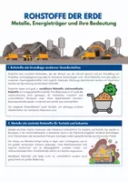 Vorschau - Arbeitsblätter - Rohstoffe der Erde - Metalle, Energieträger und ihre Bedeutung - Seite 1