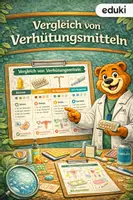 Vorschau - Arbeitsblätter - Vergleich von Verhütungsmitteln - Biologie 8./9. Klasse - Deckblatt