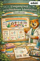 Vorschau - Arbeitsblätter - Umgang mit verschiedenen Identitäten - Biologie 8./9. Klasse - Deckblatt