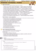 Vorschau - Arbeitsblätter - GRAMMARWORKSHOP - modals (elevated writing) - Seite 2