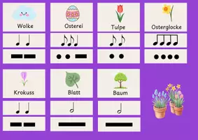 Vorschau - Präsentationen/Tafelbilder - Rhythmuskarten Frühling klein- mit Notenwerten und langen und kurzen Tönen differenziert - Seite 3