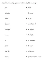Voorbeeld - Prepositions in French Worksheet (Class 7) - Pagina 2
