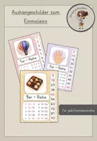 Vorschau - Poster - Das einmaleins im Überblick - Aushang für den Klassenraum - Deckblatt