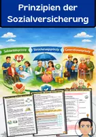 Vorschau - Arbeitsblätter - Die Prinzipien der Sozialversicherung - Deckblatt