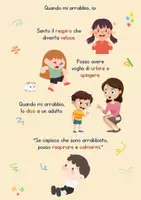 anteprima - Materiale di supporto/inclusione - Storie Sociali - Come gestire: “La Rabbia” - Pagina 2