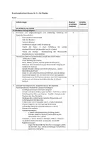 Vorschau - Klassenarbeiten - Klausur Die Physiker - Dramenszenenanalyse mit weiterführendem Schreibauftrag - Seite 1