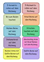 Vorschau - Spiele - Schwimmen Staffelkarten - Deckblatt