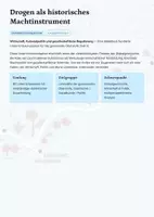 Vorschau - Unterrichtsreihen - XXL-Sparpaket: Drogen als Machtinstrument – Komplettreihe Sek II (2026) Unterrichtskonzeption + Präsentation + Arbeitsmaterial | 4–5 Wochen Unterricht - Deckblatt