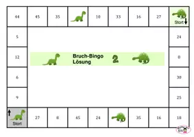 Vorschau - Spiele - Bruch-Bingo "grüne Dinos": Erweitern, Kürzen… - Seite 3