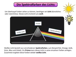 Vorschau - Stundenentwürfe - Farbenlehre einfach erklärt (PDF-Version) - Seite 3