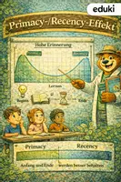 Vorschau - Arbeitsblätter - Primacy- und Recency-Effekt - Biologie 9./10. Klasse - Deckblatt