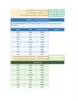 Vorschau - Arbeitsblätter - Uebungen_ZAEHLENWENN_SUMMEWENN - Seite 3