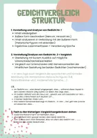 Vorschau - Arbeitsblätter - Gedichtvergleich Struktur (Angelehnt an Abiturklausuren) - Deckblatt
