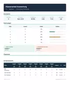 Vorschau - Test - Klassenarbeiten automatisch auswerten – Tool mit Notenspiegel & Diagrammen - Seite 1