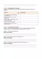 Vorschau - Unterrichtsreihen - Deutsch in Action - Social‑Media‑Analyse Hassrede erkennen, Algorithmen verstehen & Gegenrede formulieren - 5./6./7./8. Klasse / Schulstufe - Seite 3