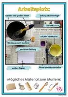 Vorschau - Arbeitsblätter - Materialpaket Kleistertechnik: Präsentation und Kopiervorlage Werkstattheft - Seite 2