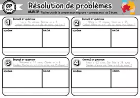Aperçu - Feuilles d'exercices - Fiches résolution de problèmes CP P4 à P5 - Page 3