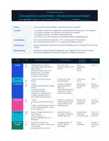 Vorschau - Stundenentwürfe - Digitale Welt - Digitale Kommunikation verstehen - Seite 1