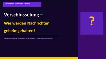 Vorschau - Stundenentwürfe - Verschlüsselung verstehen – Geheimschriften & digitale Sicherheit - Seite 3