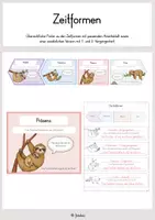 Vorschau - Arbeitsblätter - Zeitformen (Poster, Arbeitsblatt) - Deckblatt