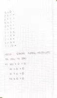 anteprima - Esercizi - TABELLINE 0-10 quaderno + schede - Pagina 1