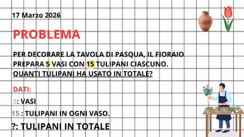 anteprima - Materiale di supporto/inclusione - PROBLEMI: CLASSE 3 (MOLTIPLICAZIONE E SOTTRAZIONE) - Pagina di copertina