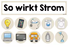 Vorschau - Arbeitsblätter - Wirkungsweise von Strom - Aushang und Arbeitsblatt - Seite 2