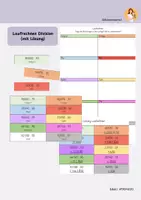 Vorschau - Arbeitsblätter - Laufrechnen schriftliche Division (mit Zehnerzahlen, Selbstkontrolle) - Deckblatt