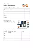 Vorschau - Unterrichtsreihen - Erdkunde – Rohstoffe & Energie – Modul – Klasse 6 - Seite 3