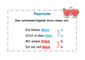 Vorschau - Poster - GEDICHTE – MERKPLAKATE Kl. 5/6 | Grundlagen · Reimformen · Gedichtformen - Seite 3