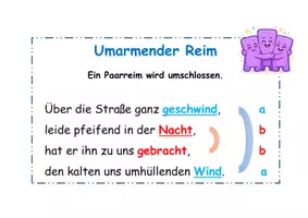 Vorschau - Poster - Reimformen Merkposter Kl. 5–8 | Paarreim, Kreuzreim & Umarmender Reim - Seite 3