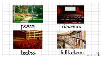 anteprima - Materiale di supporto/inclusione - La Città e lo Spazio Urbano - Pagina 2