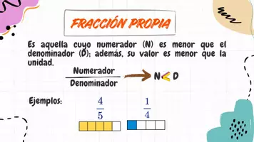 Vista previa - Refuerzo / NEE / Materiales de apoyo - CLASIFICACIÓN DE FRACCIONES - FUNDAMENTOS BÁSICOS - página 1