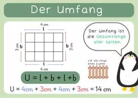 Vorschau - Merkblätter - Flächeninhalt Umfang Plakat Merkblatt - Seite 1