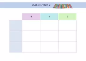 Vorschau - Arbeitsblätter - Silbenteppiche zum Beschriften (laminierbar) - Seite 2