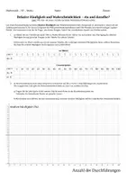 Vorschau - Arbeitsblätter - Zusammenhang zwischen relativer Häufigkeit und Wahrscheinlichkeit (Stochastik) - Deckblatt