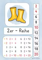 Vorschau - Poster - Das einmaleins im Überblick - Aushang für den Klassenraum - Seite 2