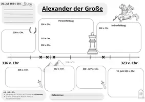 Vorschau - Arbeitsblätter - Alexander der Große Zeitleiste - Seite 1