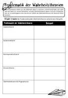 Vorschau - Arbeitsblätter - Philosophie: Wahrheit und Wahrheitstheorien / Klasse 9,10 - Seite 3