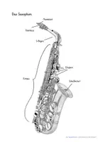 Vorschau - Arbeitsblätter - Die Saxophone (Arbeitsblätter) - Seite 2