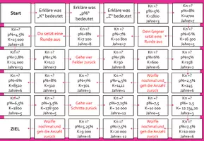 Vorschau - Arbeitsblätter - Brettspiel- Zinseszins berechnen - Deckblatt