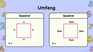 Vorschau - Präsentationen/Tafelbilder - Flächeninhalt & Umfang von Dreiecken und Vierecken - Seite 2