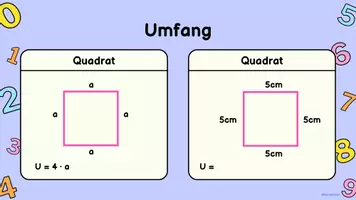 Vorschau - Präsentationen/Tafelbilder - Flächeninhalt & Umfang von Dreiecken und Vierecken - Seite 3