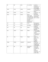 Vorschau - Audio-Dateien - AUDIO - Simple Past / Present Perfect - Unregelmäßige Verben - Seite 2