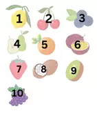 Vorschau - Poster - Zahlen 1-10 Einerschritte & 10-100 Hunderterschritte - Deckblatt